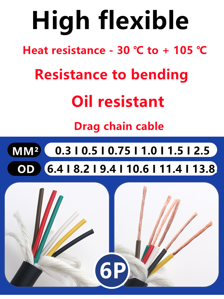 Drag Chain Cnc - Câble de chaîne de traînée de