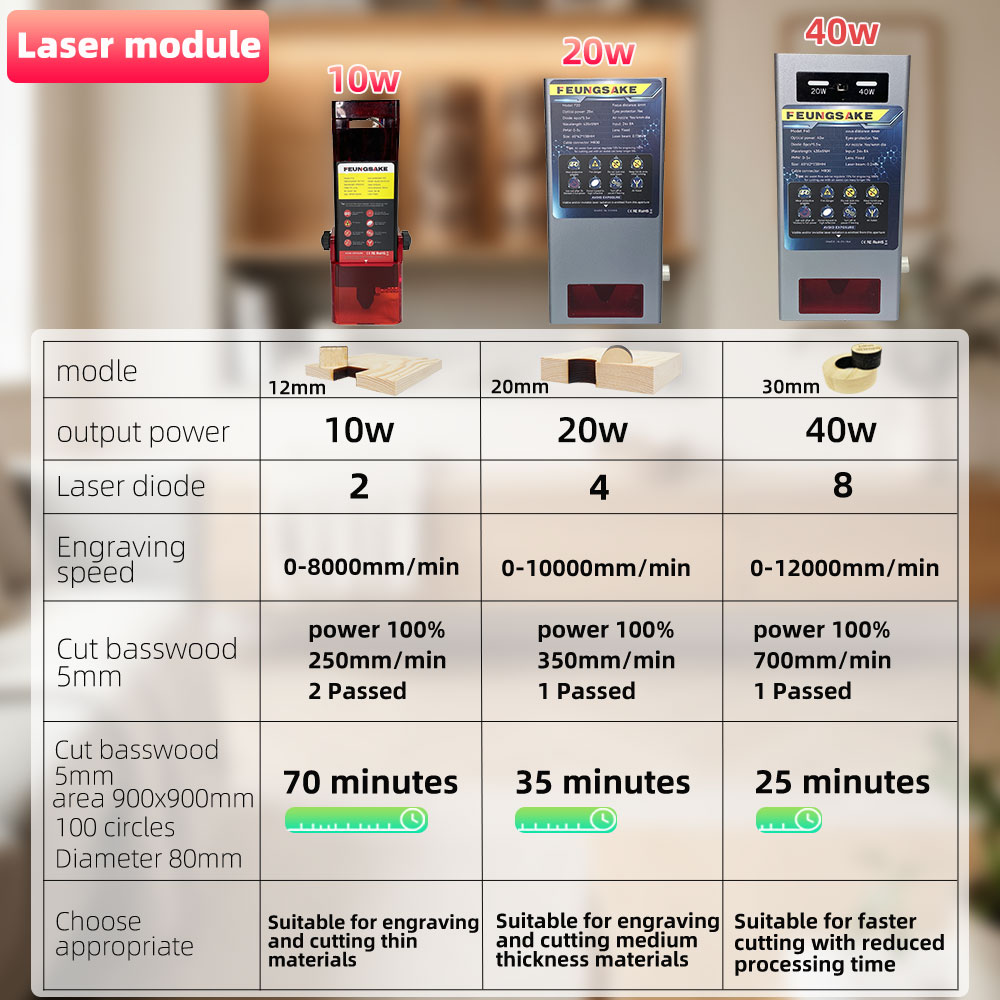 Machine de gravure et de décou - Air Assist Pump Laser avis et prix