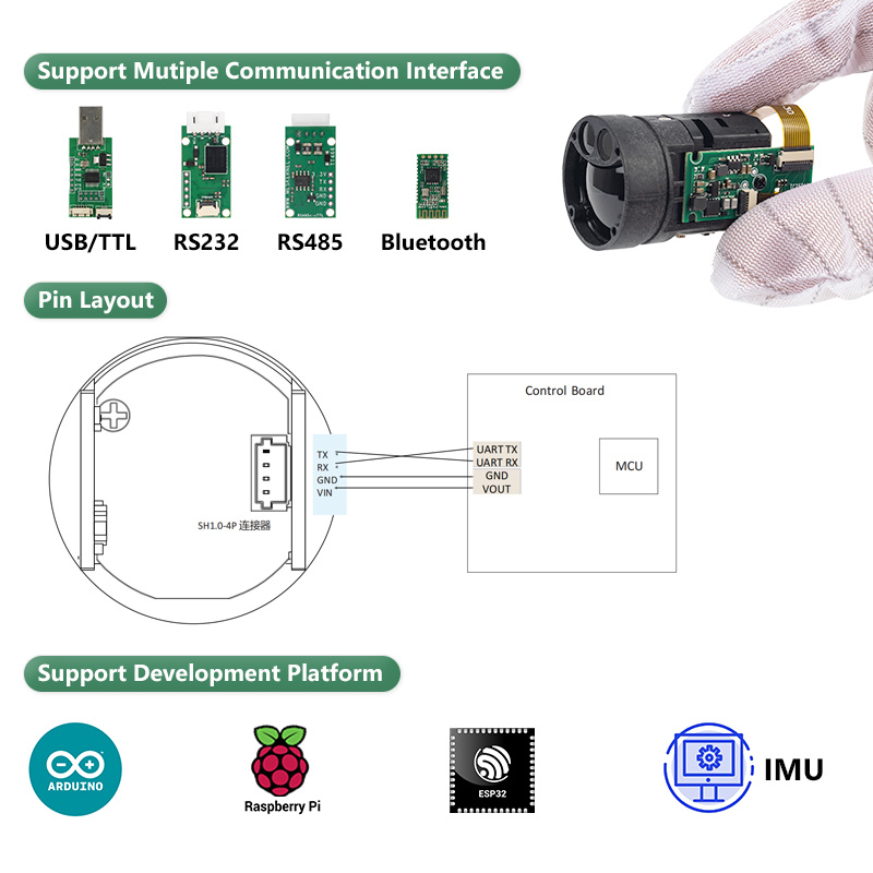 Appareil de mesure longue dist - Industrial Laser Distance Measuring Device avis et prix
