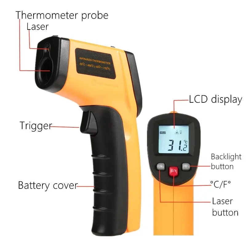Thermomètre infrarouge portabl - Industrial Laser Thermometer avis et prix